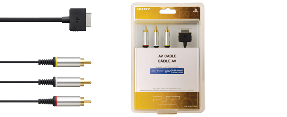 AV Cable