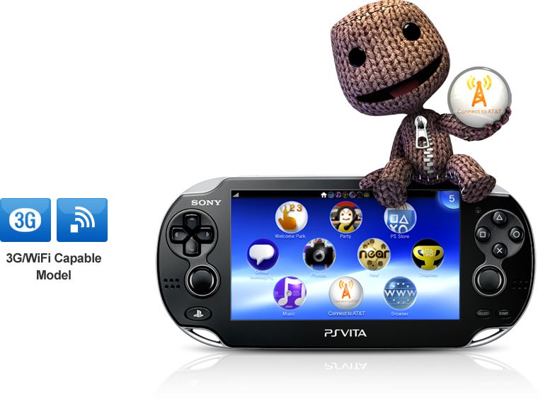 PS Vita With AT&T PS Vita With AT&T